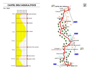 Guida_Via_Francescana_Foto_4