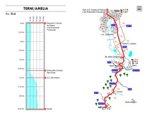 Guida_Via_Francescana_Foto_6