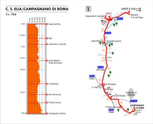 11-CStElia_Campagnano