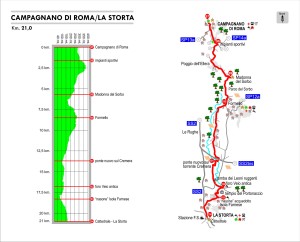 12-Campagnano_LaStorta