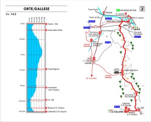 8-Orte_Gallese