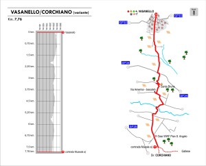 9-Vasanello_Corchiano